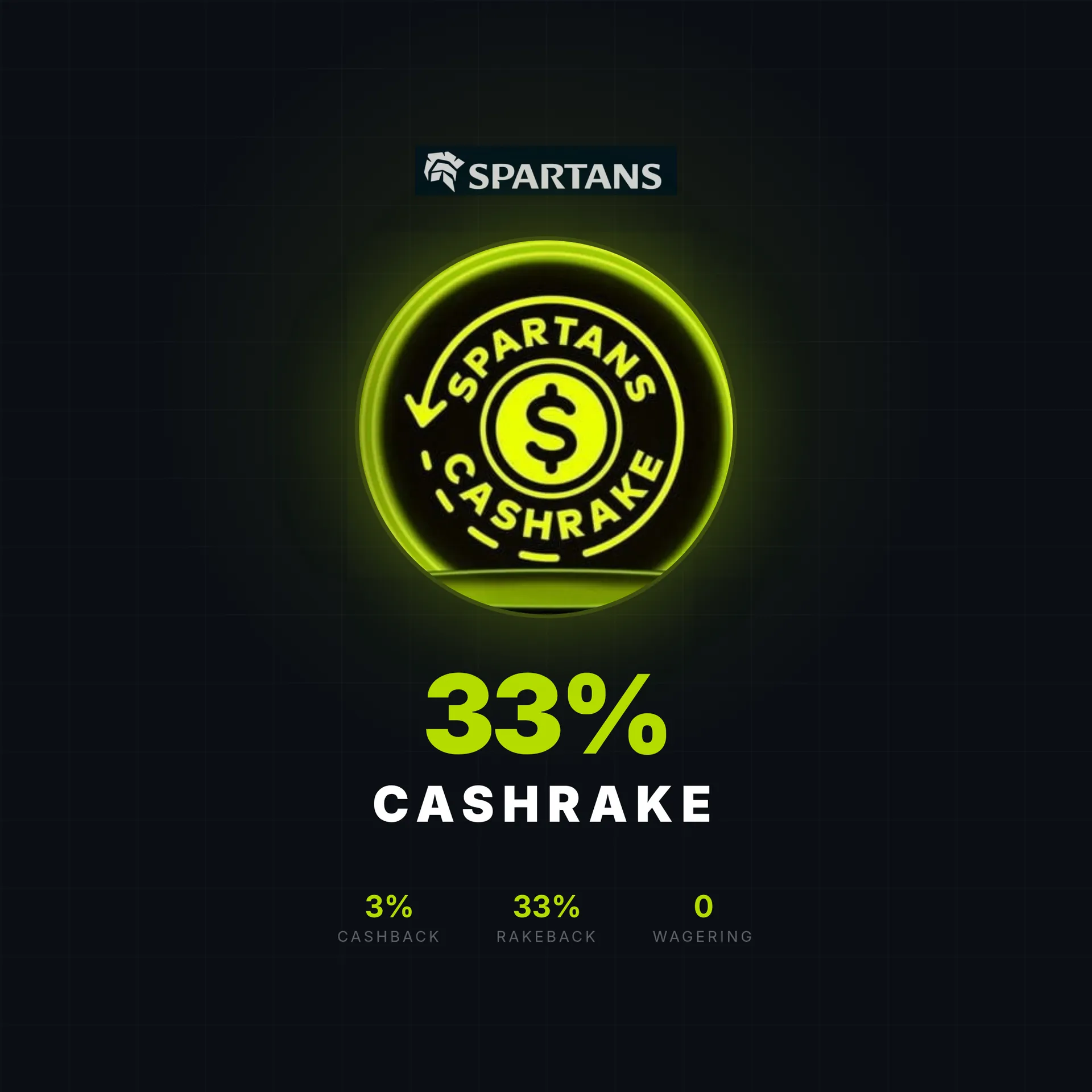 Spartans Casino CashRake: How the 33% Return System Actually Works